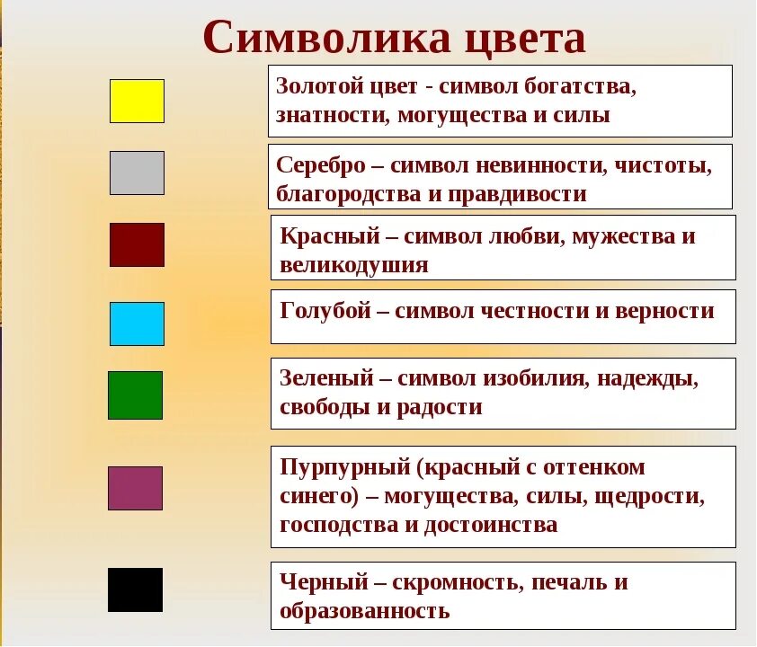 Силы и их значение человека