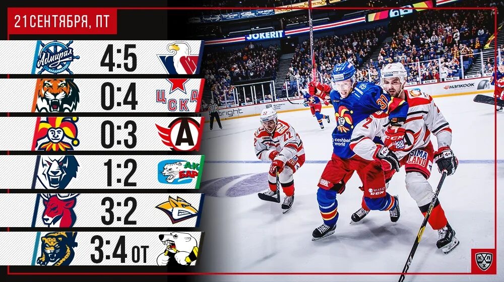 Есть ли игра кхл. Игры КХЛ. КХЛ игра на ПК. KHL 2012. Прохождение игры КХЛ 2012.