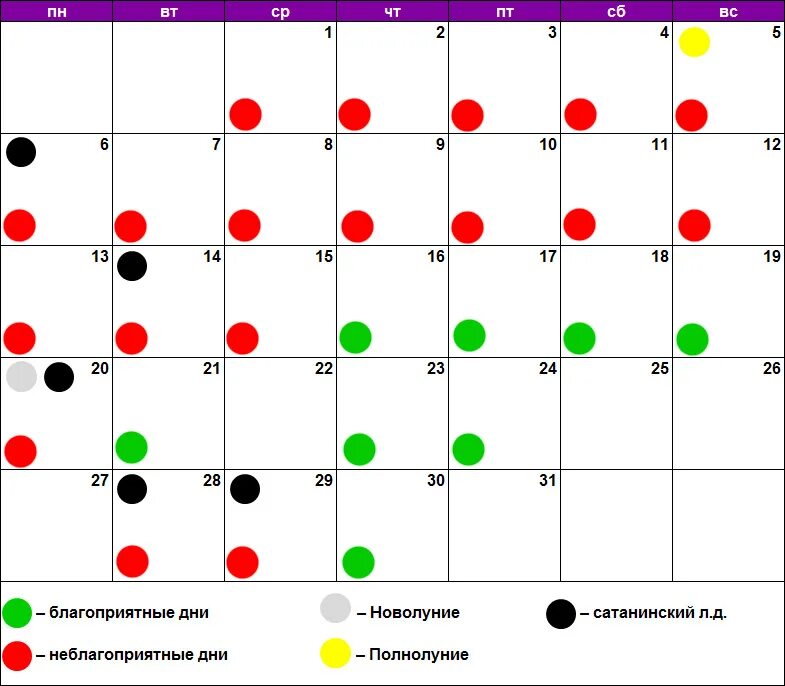 Благоприятные дни для вакцинации. Лунный календарь уколов красоты. Благоприятные дни для инъекций. Лунный календарь прививок. Лунный календарь уколов красоты на 2024