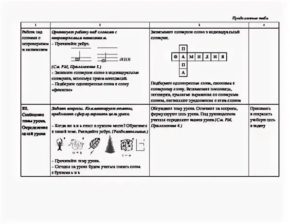 Прочитайте 2 группы слов серьезный разъезд