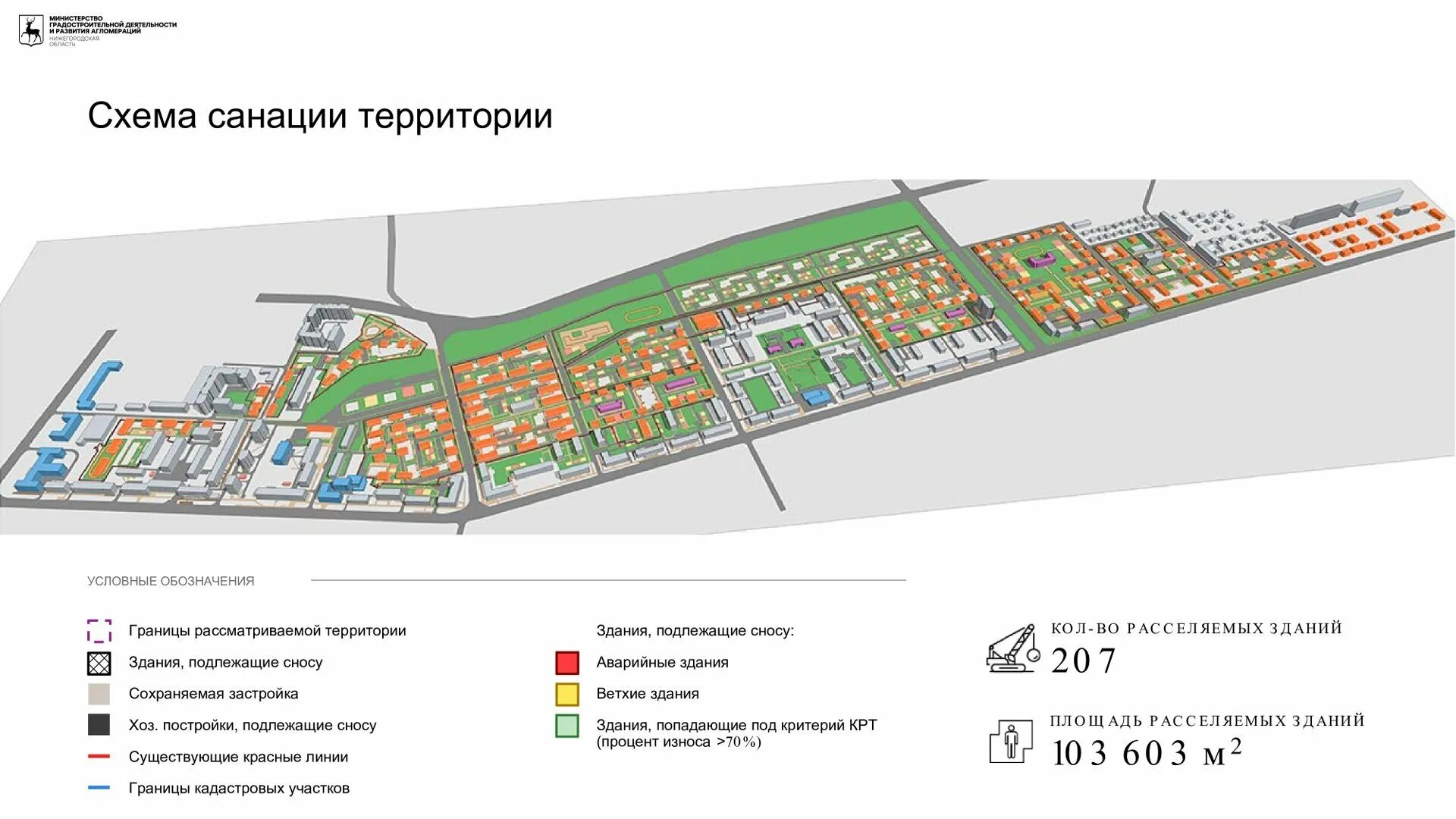 Расселение по крт. Схема застройки Нижнего Новгорода. Застройка Бекетова в Нижнем Новгороде. Развитие территорий. Мастерплан территории.