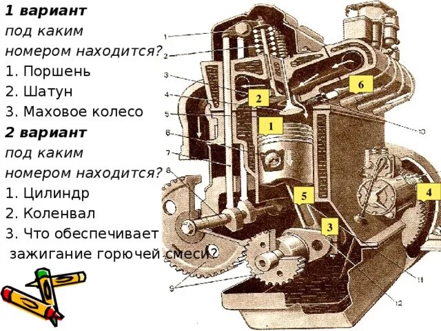 Двигатель внутреннего сгорания тест 8 класс. Строение двс физика 8 класс. поршневые двигатели внутреннего сгорания физика 8 класс.