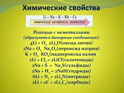 Хим свойства калия