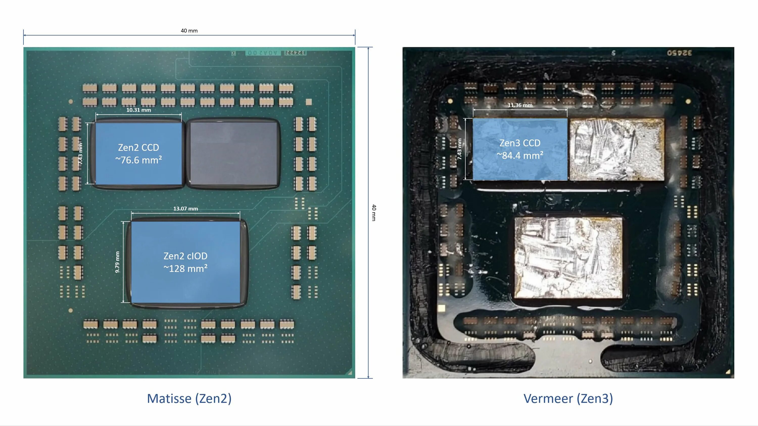 Процессор AMD 5950x. Процессор AMD Ryzen 5 5600x. Процессор AMD Ryzen 9 5900x. Процессор AMD Ryzen 5800x.