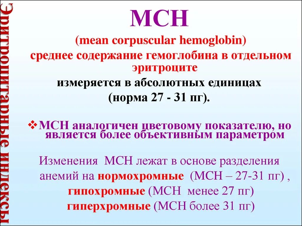 Mch понижен у женщины