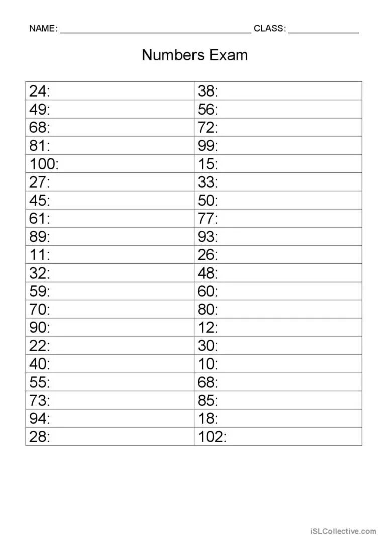 Список numbers. Numbers 1-100 упражнения. numbers 1-100 worksheets. numbers english упражнения 1-100. тест numbers.