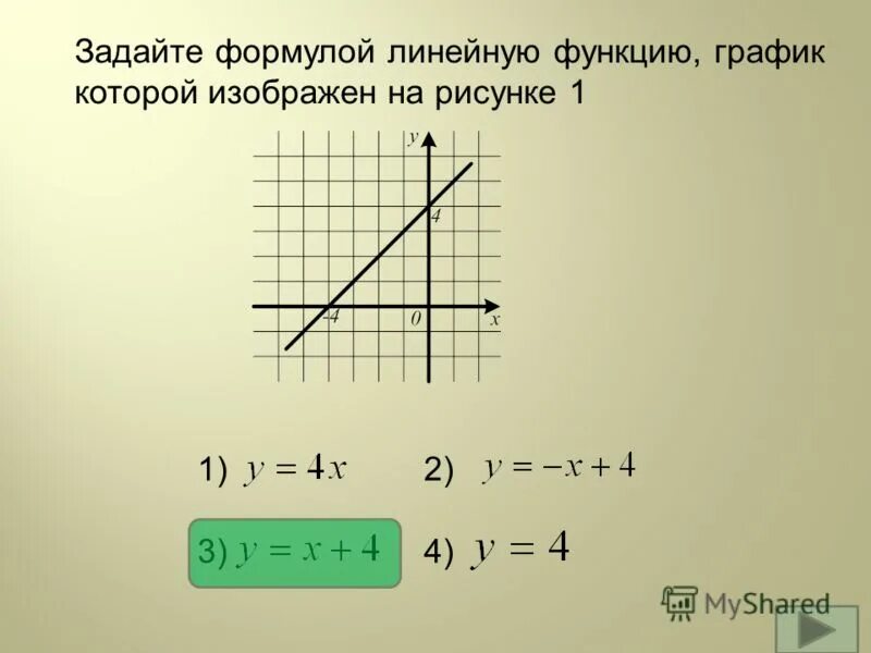 Задайте формулой линейную функцию y 5x 8. Задайте формулой линейную функцию y 5x 8