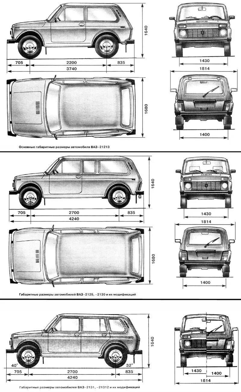 Габариты автомобилей ваз. Параметры Нивы 2131. ВАЗ 2131 ТТХ. Габариты ВАЗ 2131.