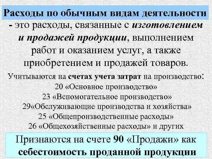 А также затраты связанные. Расходы по обычным видам деятельности. Затраты по обычным видам деятельности. Виды расходов по обычным видам деятельности. Расходы по обычным видам деятельности это расходы.