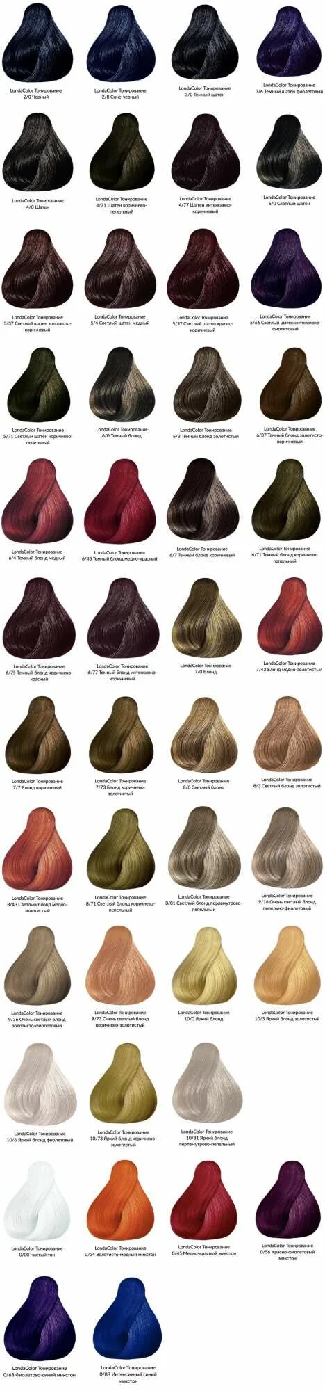 Londa professional londacolor интенсивное тонирование палитра. Лонда тоны. Londa professional палитра тонирование. Londa professional краска палитра. Лонда тоны.