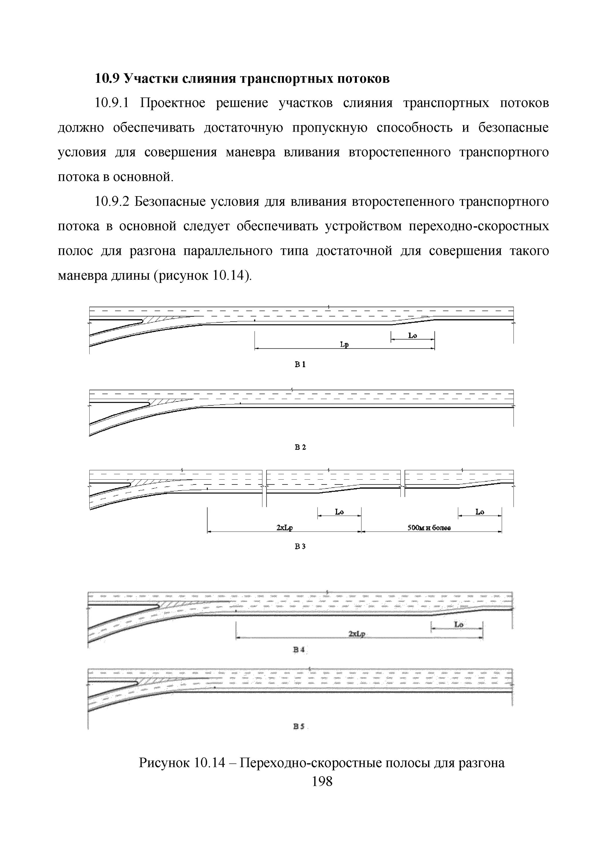 Ширина дороги в населенном пункте по госту. Переходно-скоростные полосы АЗС. Разметка на переходно скоростных полосах. Клиновидные переходно-скоростные полосы. Переходно-скоростные полосы ГОСТ.