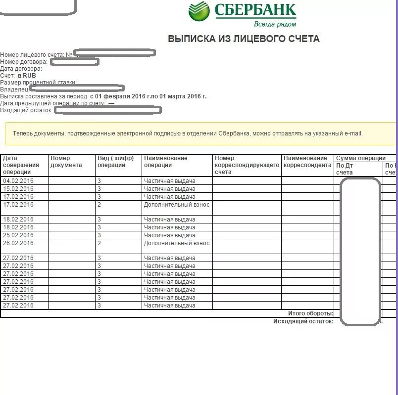 Выпивка по счету делетовой карты Сбер. Выписка по счету за период с дебетовой карты. Выписка по счету кредитной карты. Выписка по счету кредитной карты Сбербанка. Состояние счетов в сбербанке