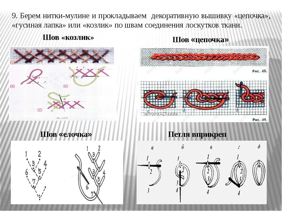Вышивка мулине схемы. Владимирский шов («верхошов»). швы нитками мулине. вышивка гладью виды стежков. владимирский шов вышивка.