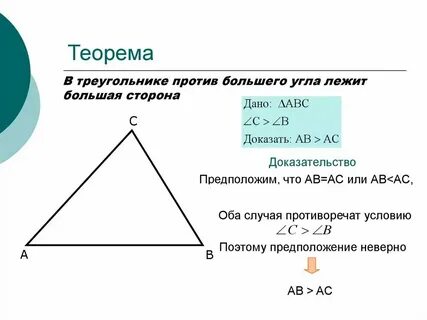Ее сторонам в результате чего