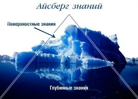 Поверхностные знания