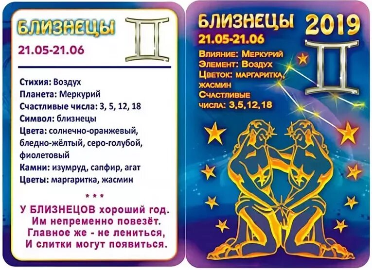 Удачные числа для весов 2025. Знак зодиака близнецы. календарь гороскопа. счастливые числа близнецов мужчин. близнецы знак зодиака даты рождения.