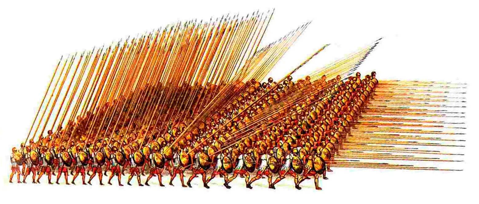 Фаланга в древней греции. Манипулярный строй римского легиона. Македонская фаланга филиппа 2. Построение войска тесными сомкнутыми рядами. Построение войска тесными сомкнутыми рядами.