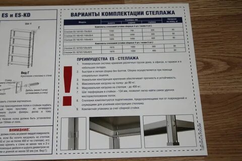 Нагрузка на полку в шкафу