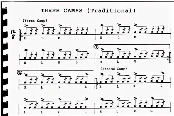 Three camps