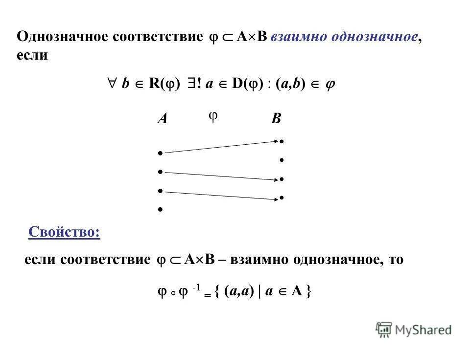 Взаимно однозначное соответствие множеств