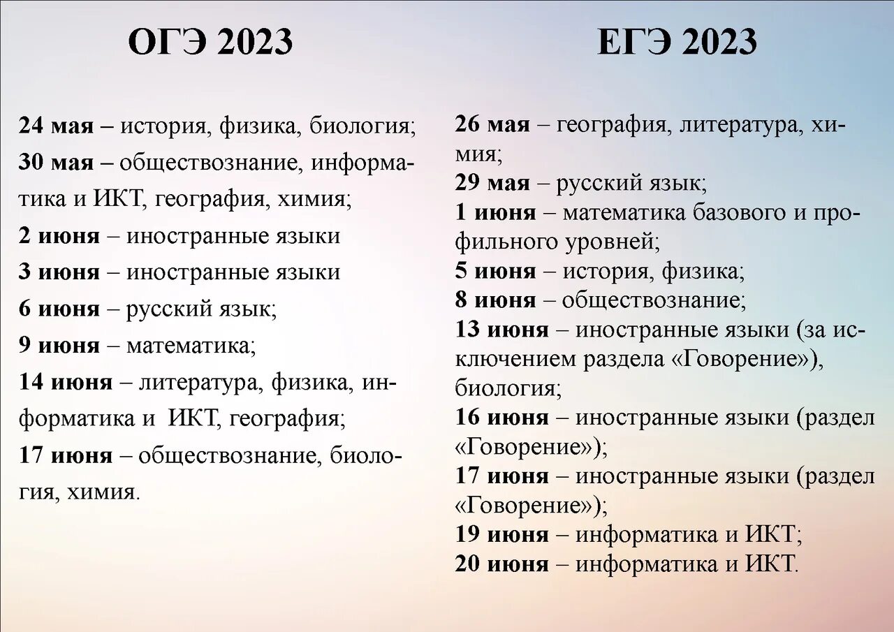 Сколько экзаменов егэ 2024