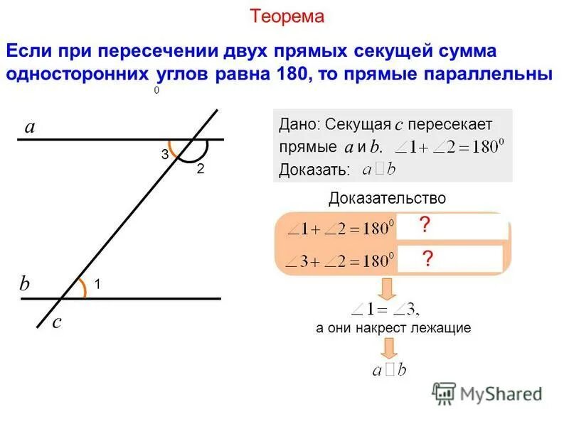 Углы при параллельных прямых и секущей названия. Аксиома параллельности двух прямых 7 класс. При пересечении двух данных прямых секущей образовались. При пересечении 2 прямых секущей. При пересечении двух данных прямых секущей образовались.