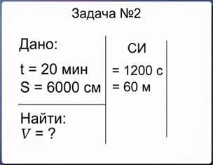 Задача по физике знания. Задача по физике знания