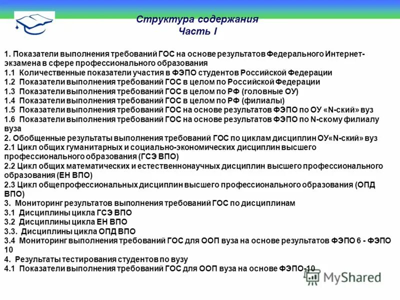 Анализ мониторинга питания рф