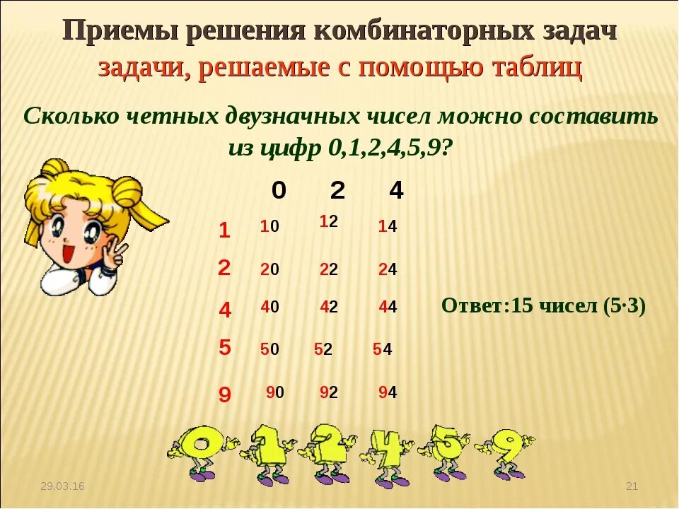 Комбинаторные задачи. Решение комбинаторных задач. Задания по комбинаторике. Таблица комбинаторных задач. 1 нечетное двузначное число