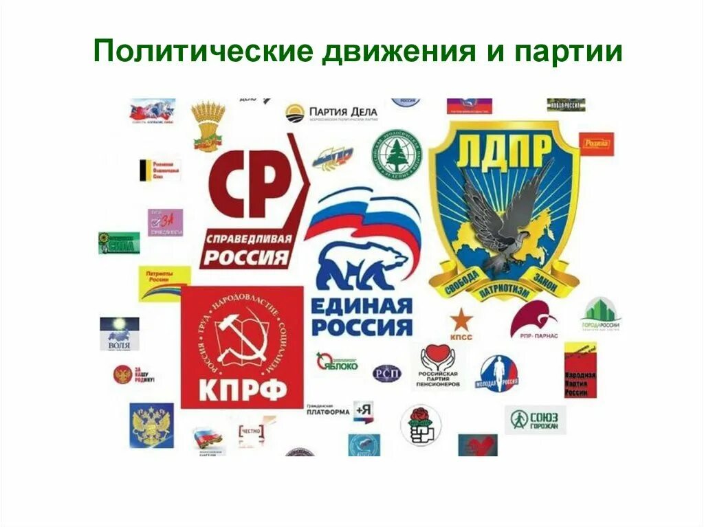 Список партий и движений. Политические партии и общественно-политические движения рф. полит партии рф. политическая партия примеры в россии. примеры политических партий в рф.