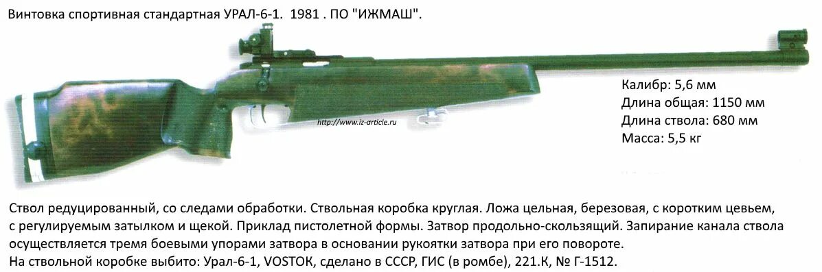 5 в заднюю полку. 1. Урал патриот 6 5 дюймов. Сабвуфер урал патриот 8 короб под сабвуфер. Урал 5 6.