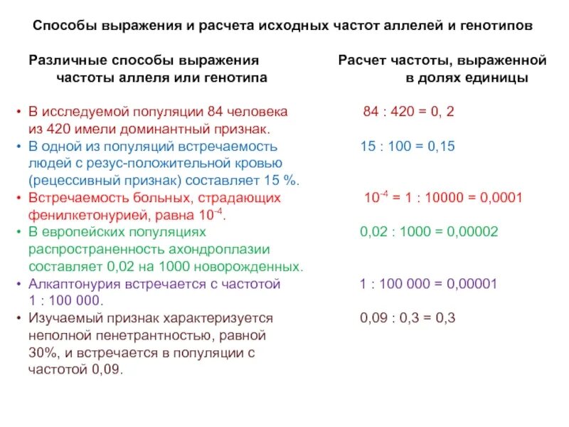 Задачи на пенетрантность с решением. Решение задач на пенетрантность с решением. Частота аллелей в популяции. Задачи с неполной пенетрантностью.