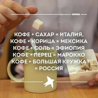 Слова связанные с кофе