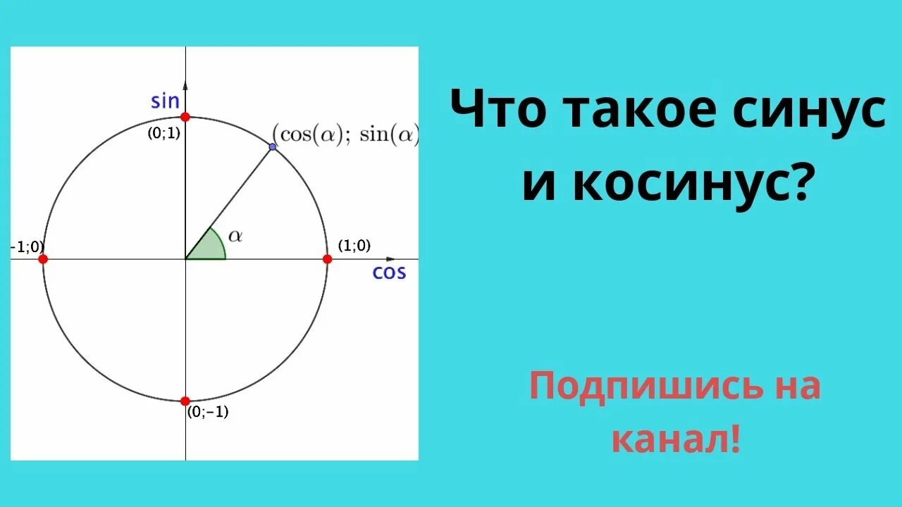 Синус косинус. Синус и косинус нуля. Как найти синус. Синус фи.