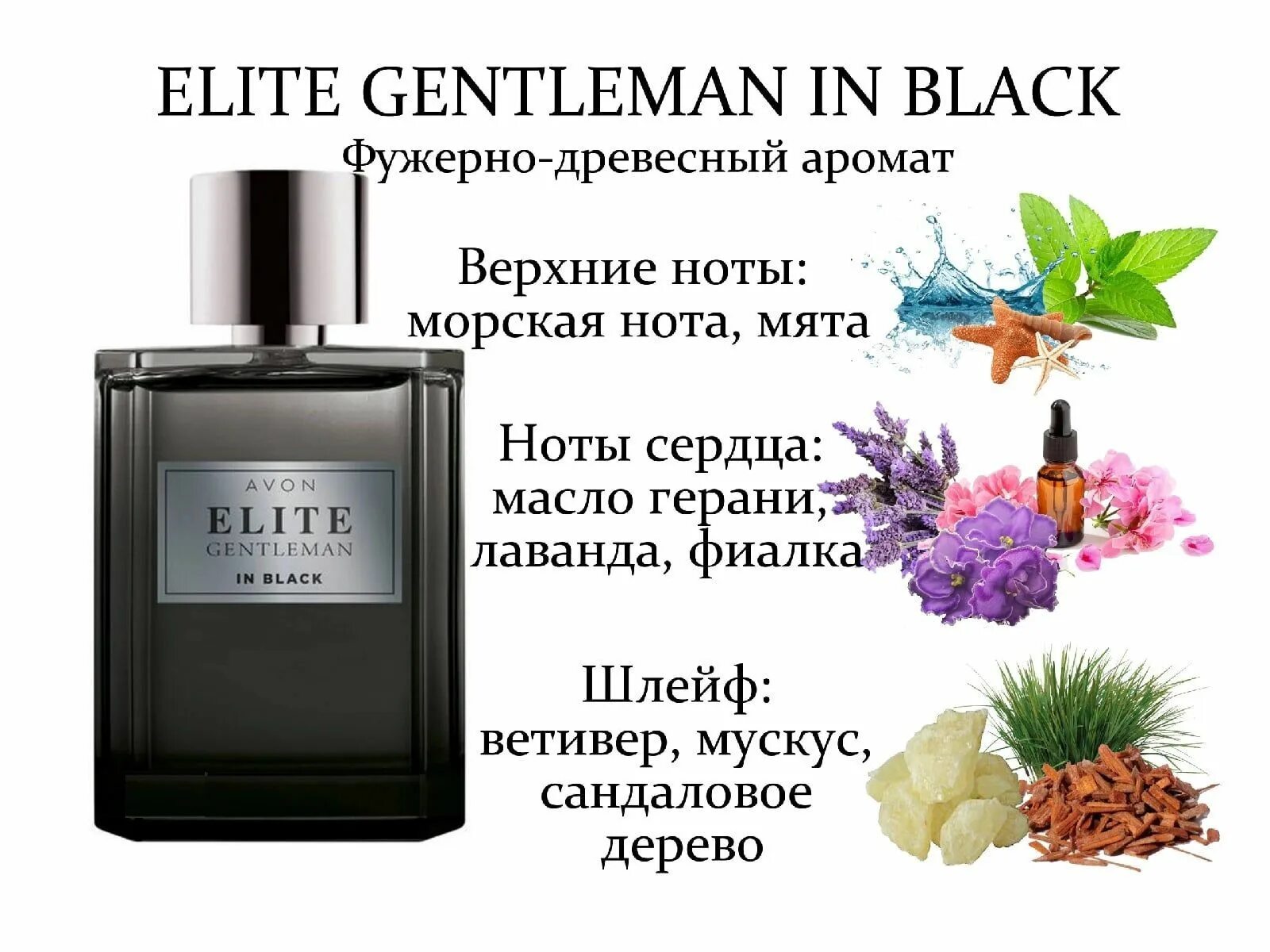 Эйвон мужская туалетная вода Elite Gentleman. Туалетная вода Элит джентльмен эйвон. Элит джентльмен Блэк эйвон. Avon Elite Gentleman набор. Avon elite