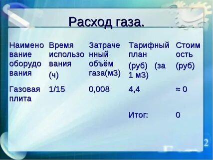 Рассчитать расход газа в час