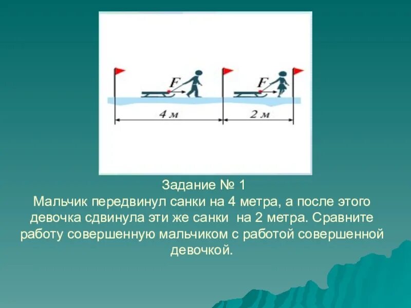 В каких примерах совершается работа электровоз перемещает. Задачи с санками в физике. Работа санки физика. Мальчик на санях поднимается физика. Задача по физик мальчик на санках.