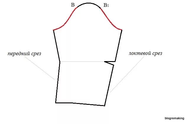 Выкройка платья с открытыми плечами. Выкройка платья открытые плечи. Выкройка открытые плечи. Выкройка платья без плеч. Выкройка блузы.