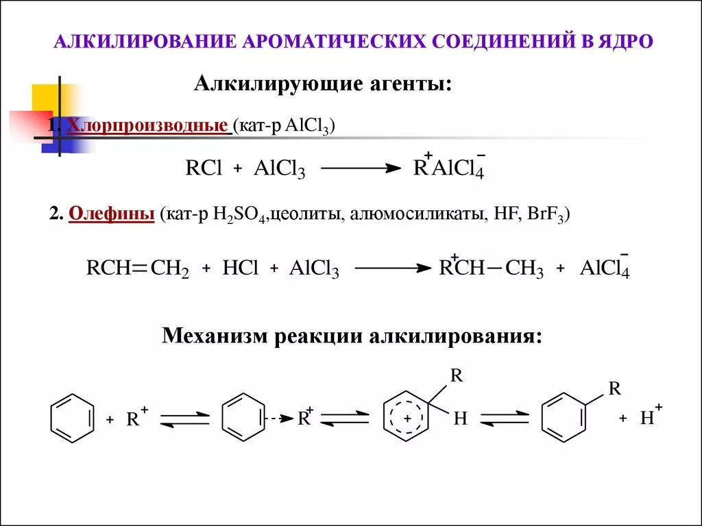 Механизм реакции алкилирования бензола пропиленом. Алкилирование толуола механизм. Алкилирование бензола механизм реакции. Алкилирование бензола пропиленом механизм. Реакция алкилирования бензола