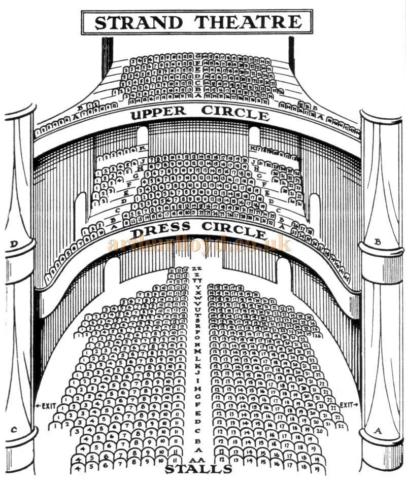 Theater vocabulary