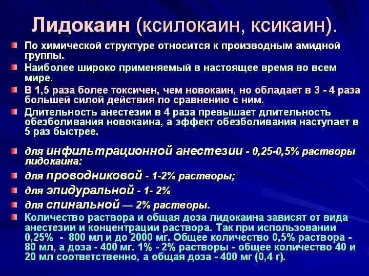 Какое время действует обезболивающее. Какое время действует обезболивающее