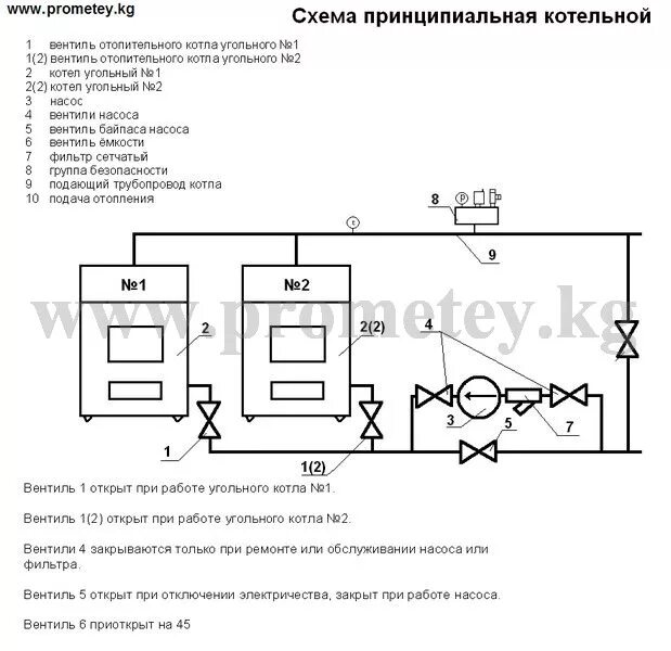 Схема подключения модулей iom к запорной. Ибп с акб для газового котла. Работа котла при отключении электричества. Схема подключения ибп к газовому котлу. Работа газового котла при отключении электричества.