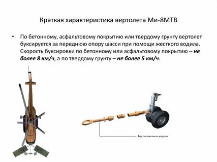 Скорость вертолета ми 8