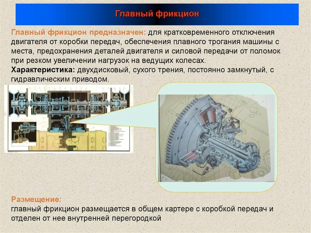 Главный фрикцион танка. 065. Фрикцион мбу 125. 01. Главный фрикцион бмп-2.