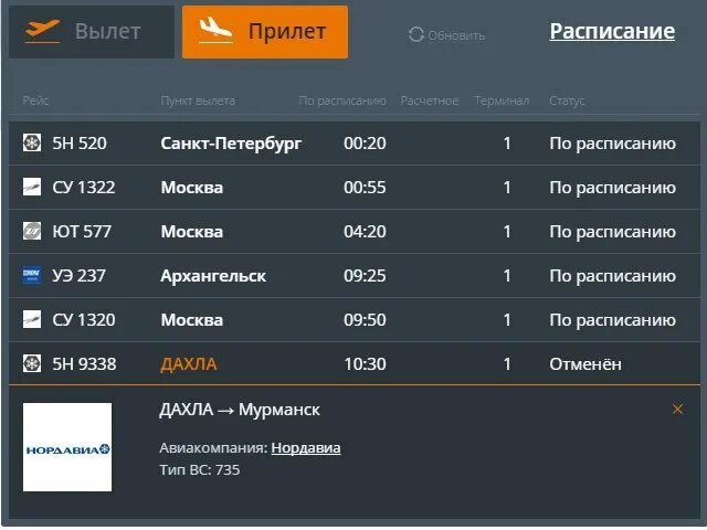 Аэропорт новокузнецк прилеты на сегодня. Аэропорт Мурманск табло. Табло Мурманского аэропорта. Аэропорт Мурманск прилет. Прибытие самолета Москва Мурманск.