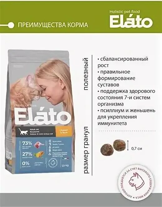 Elato корм для кошек. Holistic корм для кошек. Elato для стерилизованных кошек. Элато. Elato корм для собак.