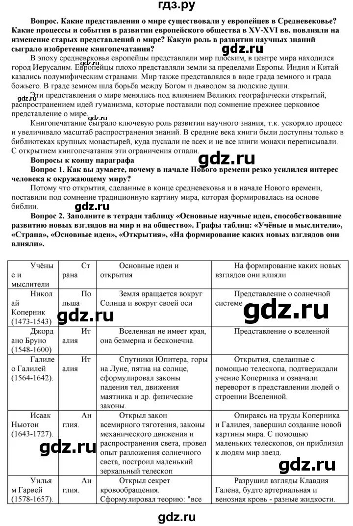 Гдз по истории 7 класс учебник юдовская стр 302 таблица ответы. Таблица по 21 параграфу история 7 класс юдовская. Таблица по истории 7 класс юдовская. Таблица по всеобщей истории 10 параграф.