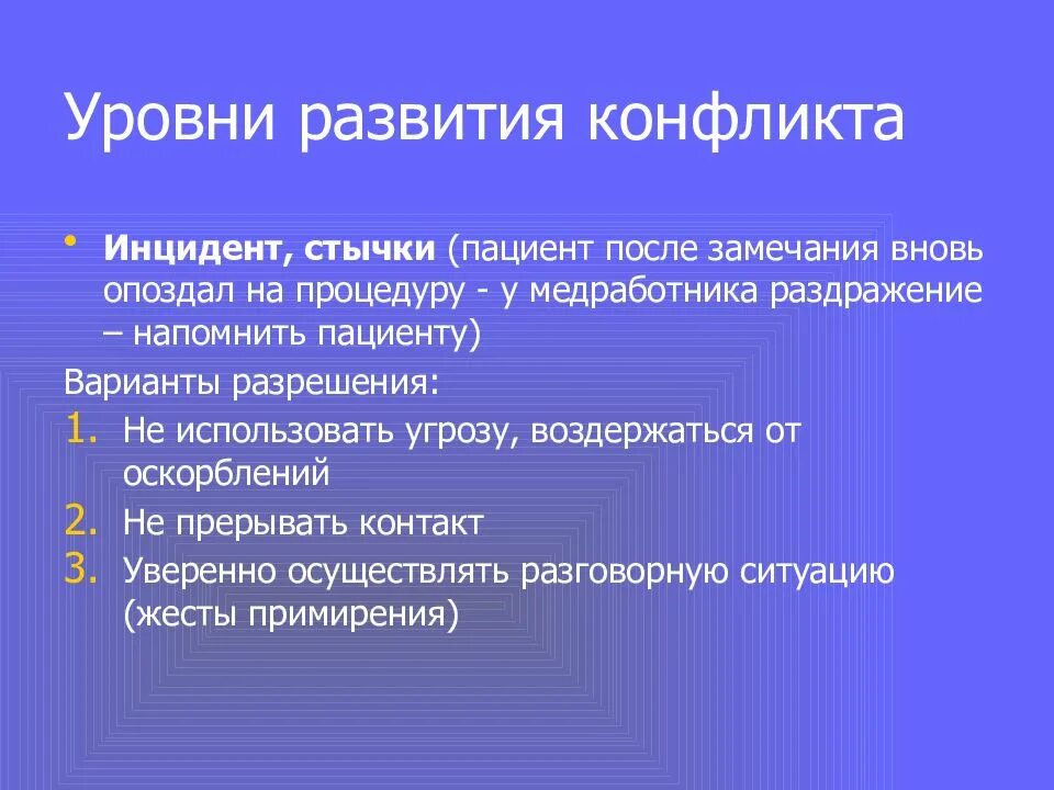 Уровни развития конфликта. Психология конфликта презентация. Уровни конфликта в психологии. Общение с пациентом в сложных конфликтных ситуациях. Уровни общения медицинского