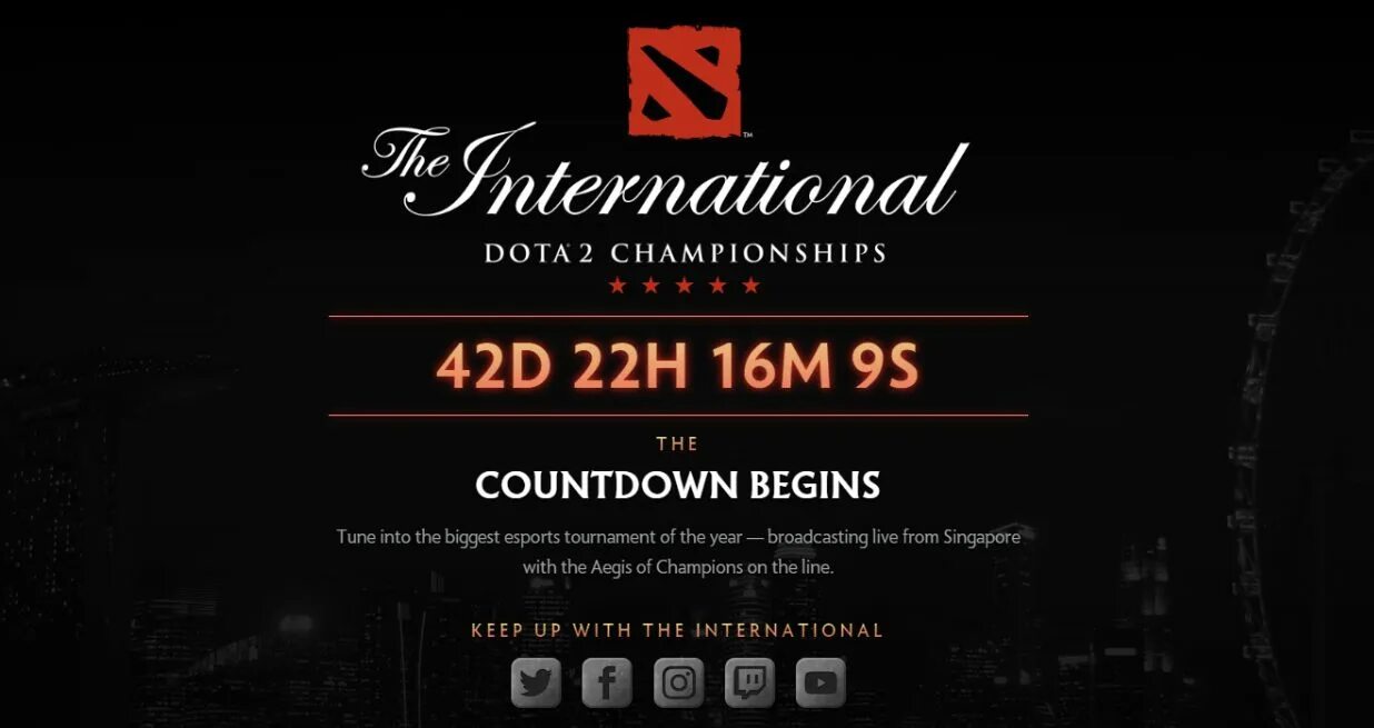 Интернешинал 2021 сетка. Призовые интернешнл по годам. The international 2021 призовой фонд. Самый большой призовой фонд в дота 2. Призовые фонды the international.