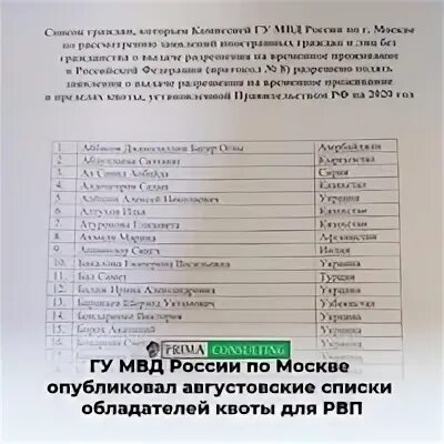 Где узнать квоты